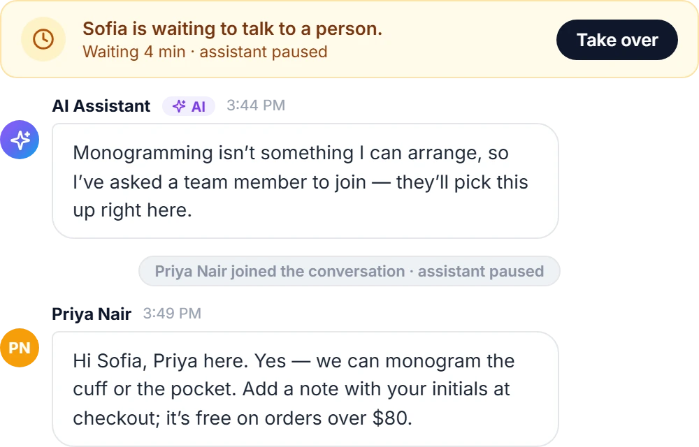A conversation with a banner — Sofia is waiting to talk to a person, assistant paused — and a Take over button; Priya Nair joins and replies.