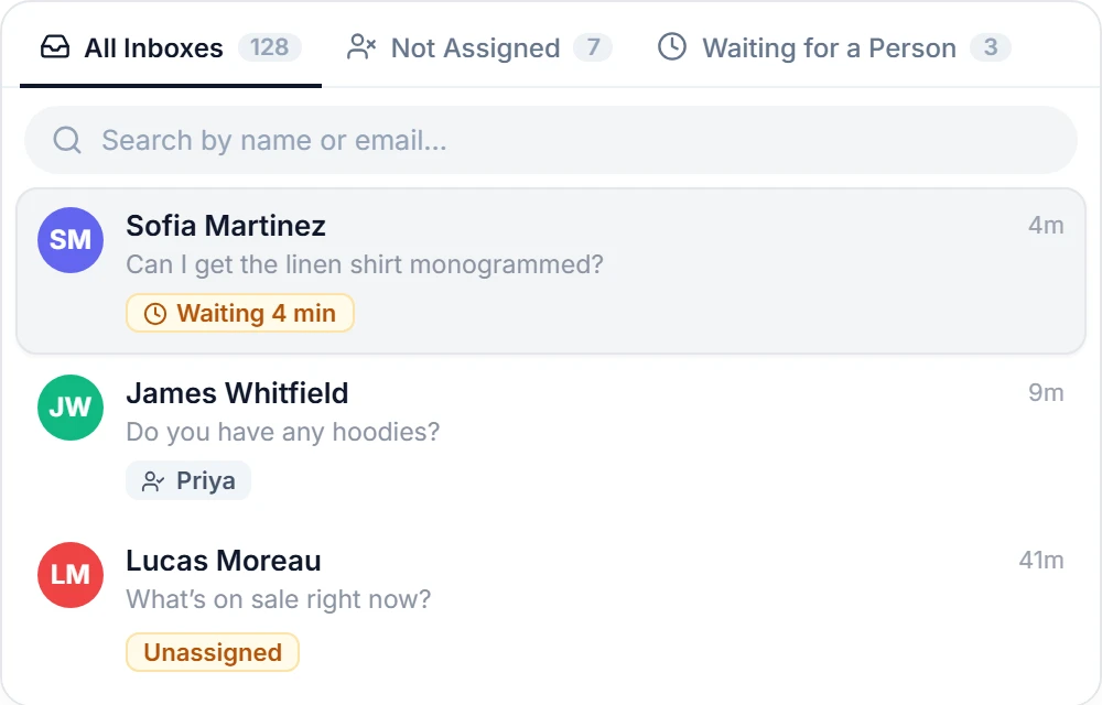 The inbox with its views as tabs — All Inboxes, Not Assigned, Waiting for a Person — a search box, and three conversations: one waiting 4 minutes, one assigned to Priya, one unassigned.