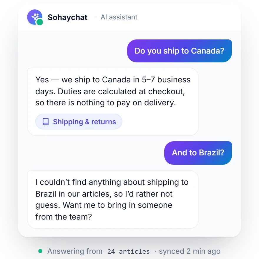 The chat answers “Do you ship to Canada?” and cites the Shipping & returns article; asked about Brazil, it says it couldn’t find anything in the articles, would rather not guess, and offers to bring in someone from the team.