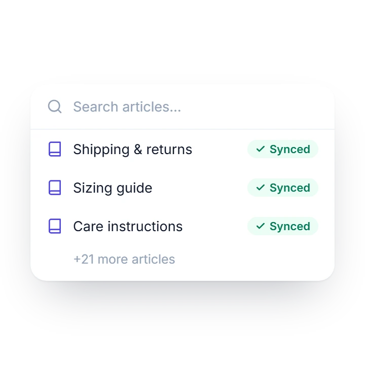 The Knowledge Base: a search box over three articles — Shipping & returns, Returns & refunds, Sizing guide — each marked Synced, and 21 more below them.